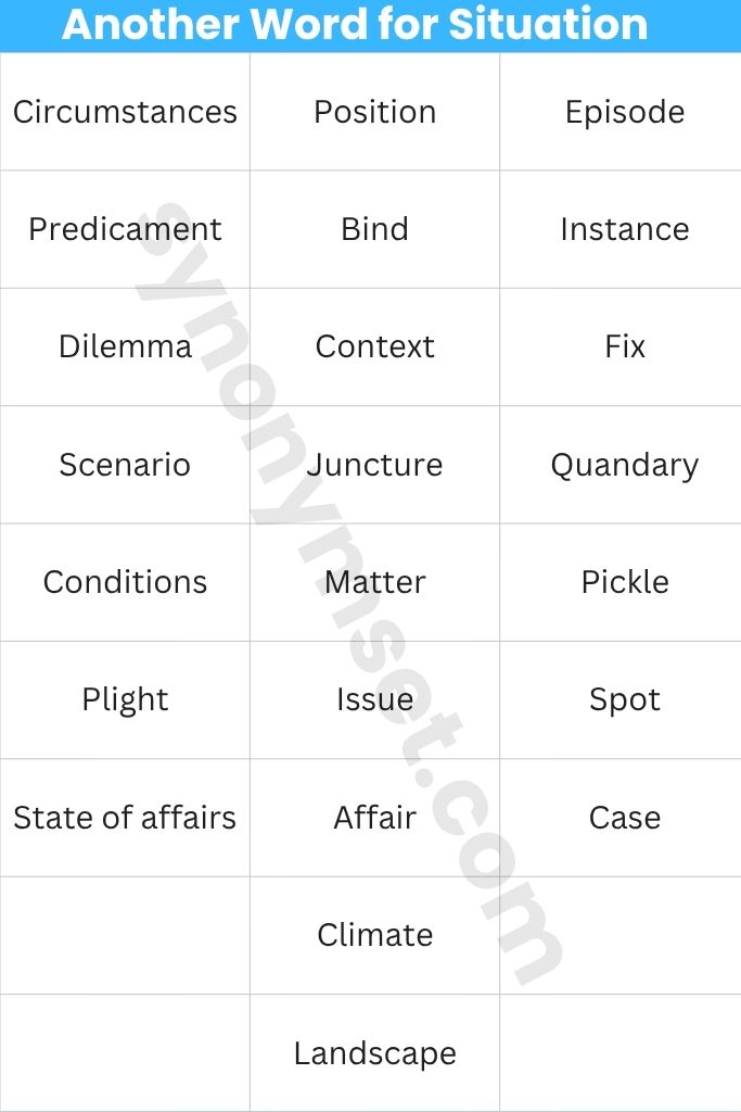 Another Word for Situation Comparison Table